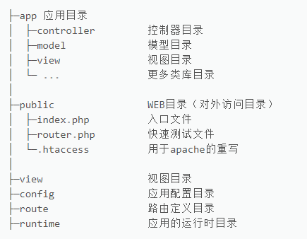 單應用.png