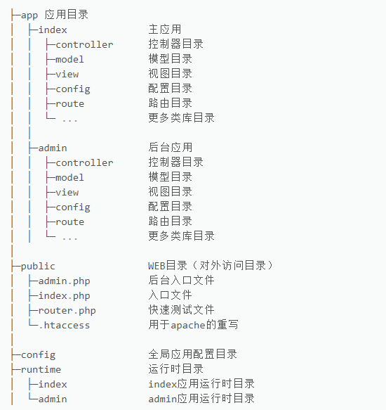 多應用.png